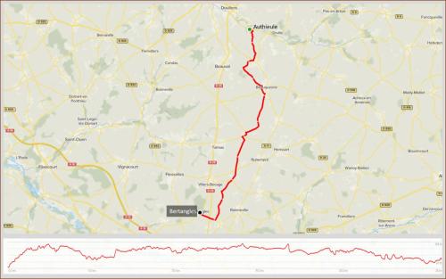 Camino - Etappe 4 - Van Authieule naar Bertangles (F)