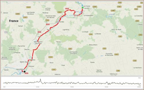 Camino - Etappe 7 - Dag 3 - van Morée naar Vendôme